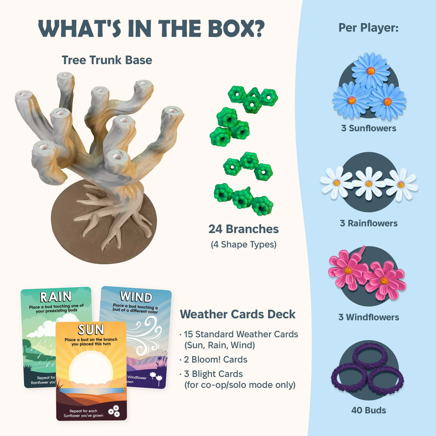 Bloomchasers: Delightful 3D Tree Game of Flowers and Wits