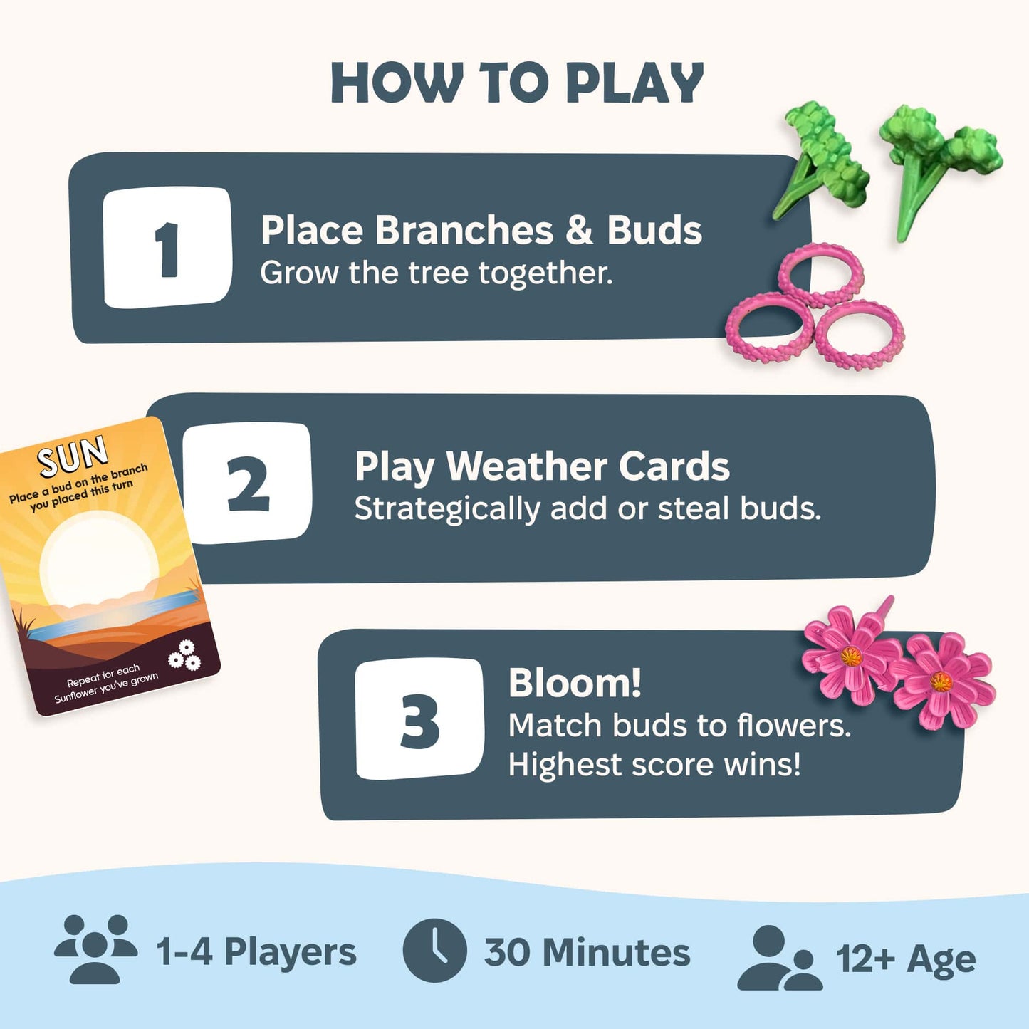 Bloomchasers: Base Game + Full Expansion